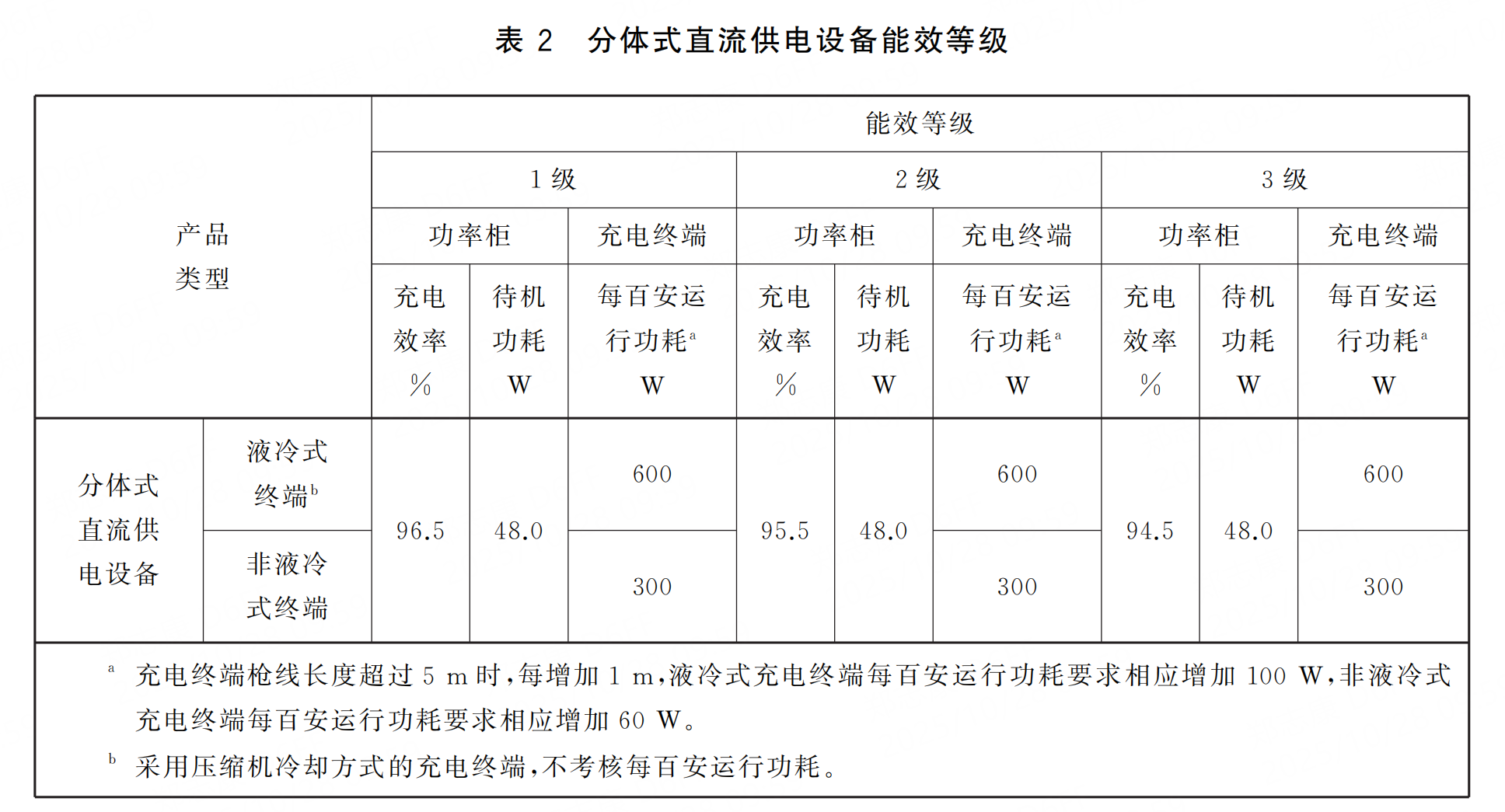 1762169363716686.png 微信图片_2025-11-03_192753_540.png